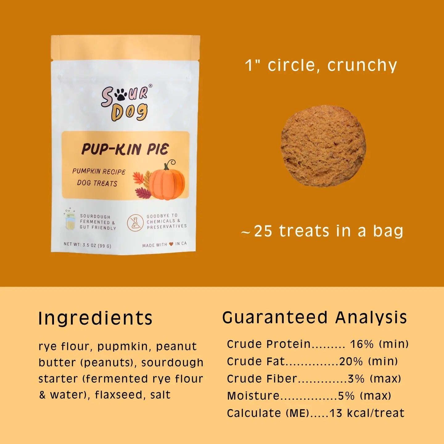 Pupkin Pie Pumpkin Sourdough Treats - Modern Companion